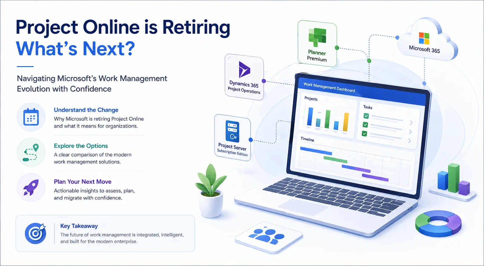 Project Online retirement and what’s next